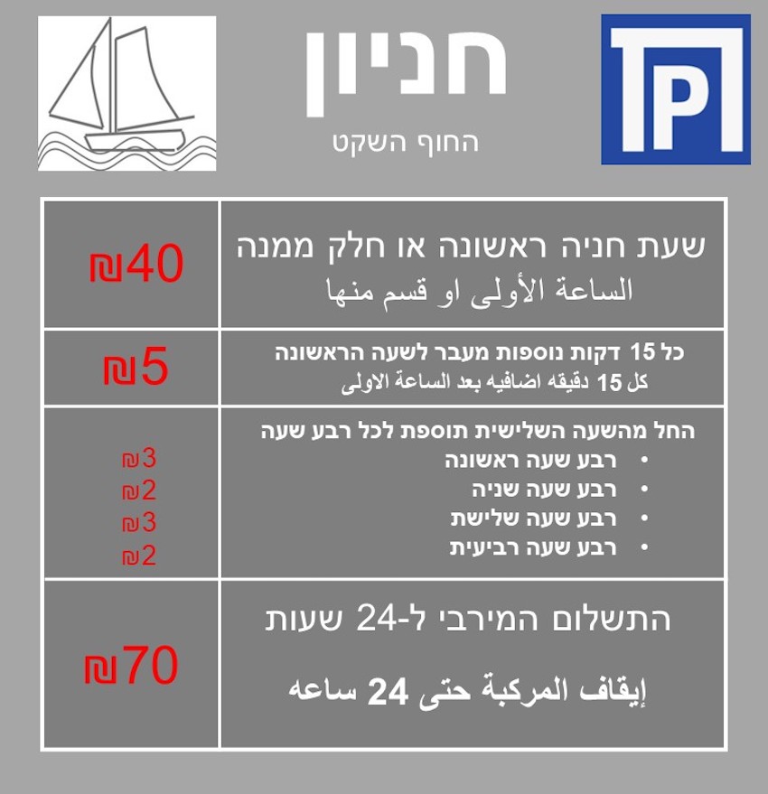 מחירי החניה המעודכנים בחוף השקט באמצע השבוע