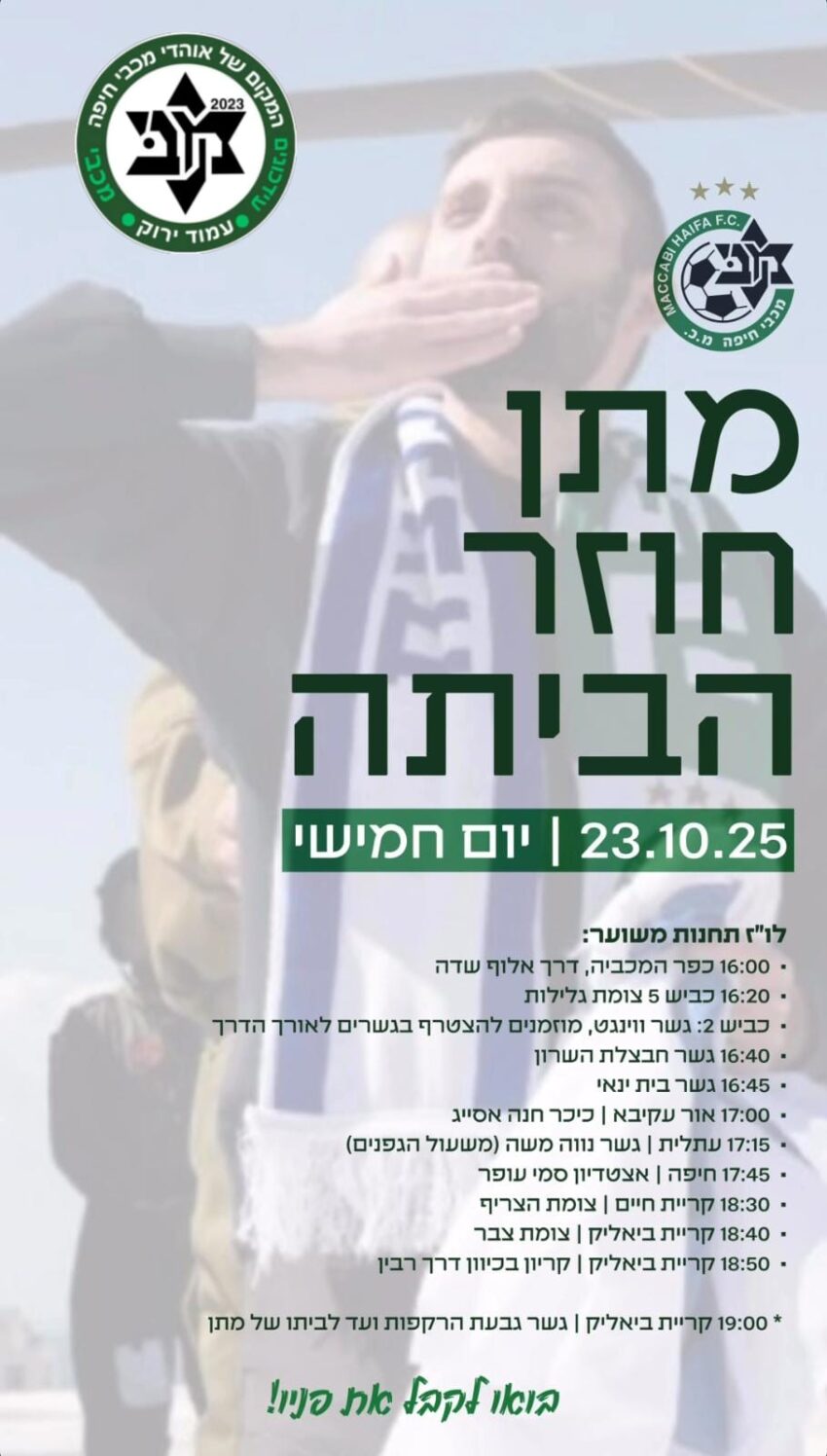 מסלול החזרה של מתן אנגרסט הביתה